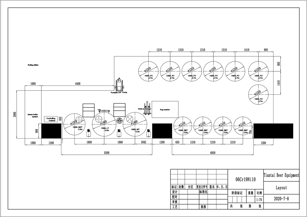 beer machinery,beer machine,conical fermenters,fermenter conical,fermenter beer,conical fermentor,beer fermenters,beer fermentor,brew hause,brew haus,wort chiller,micro brewerys,micro breweries,beer making supplies,plant beer,beer making equipment supply,beer plants,beer brewery equipment,beer brew equipment,brewing beer equipment,equipment to brew beer,equipment for brewing beer,equipment for beer brewing,beer making suppliers,beer brew supplies,brew beer equipment,beer plant,beer brewing equipment,micor plants,fermentation tanks,fermentation tank,beer accessories,stainless steel fermenter,fermenter stainless steel,fermenter lid,stainless steel fermenters,secondary fermenter,breweries for sale,brewery for sale